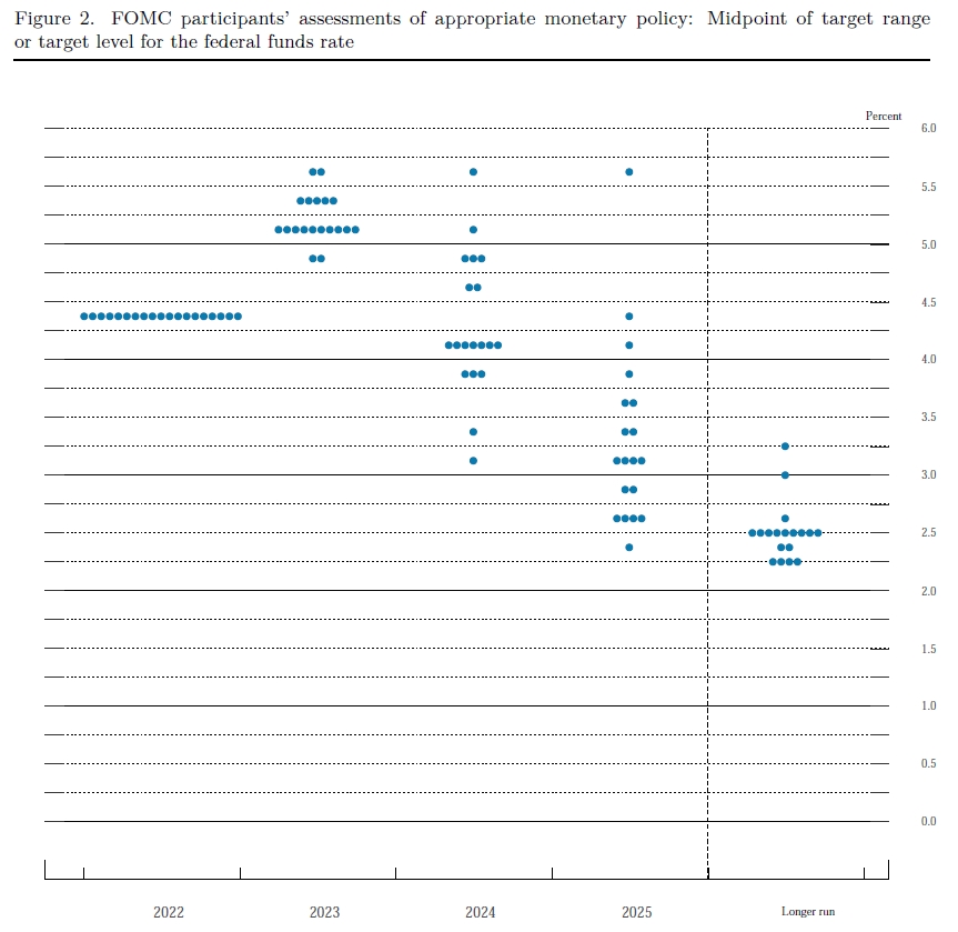 dotplot.jpg