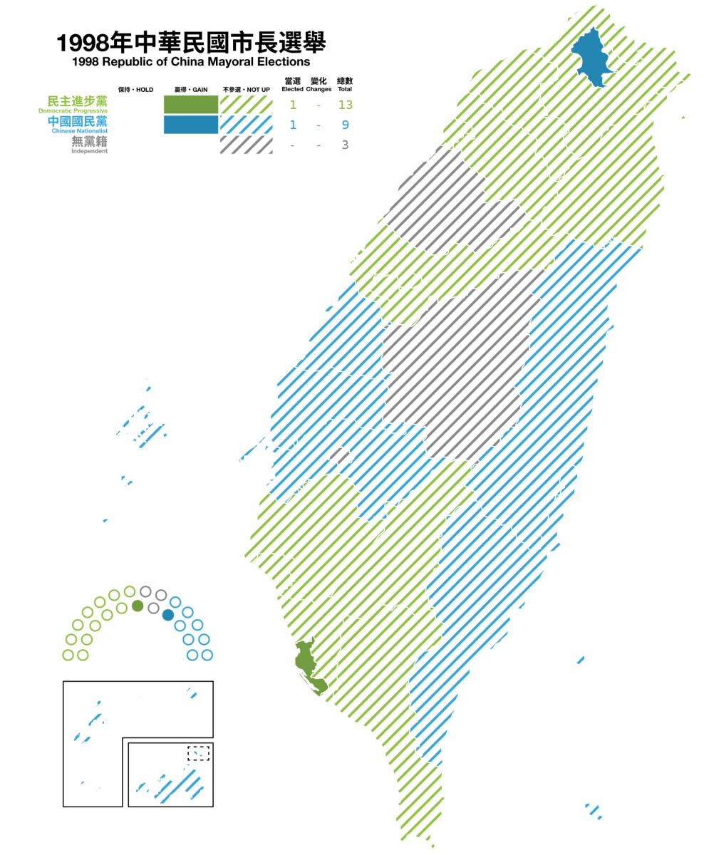 1998_Republic_of_China_Mayoral_Elections.svg.png.jpg