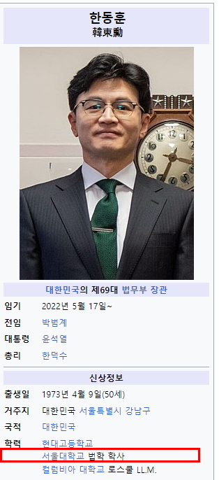 한동훈학력.jpg