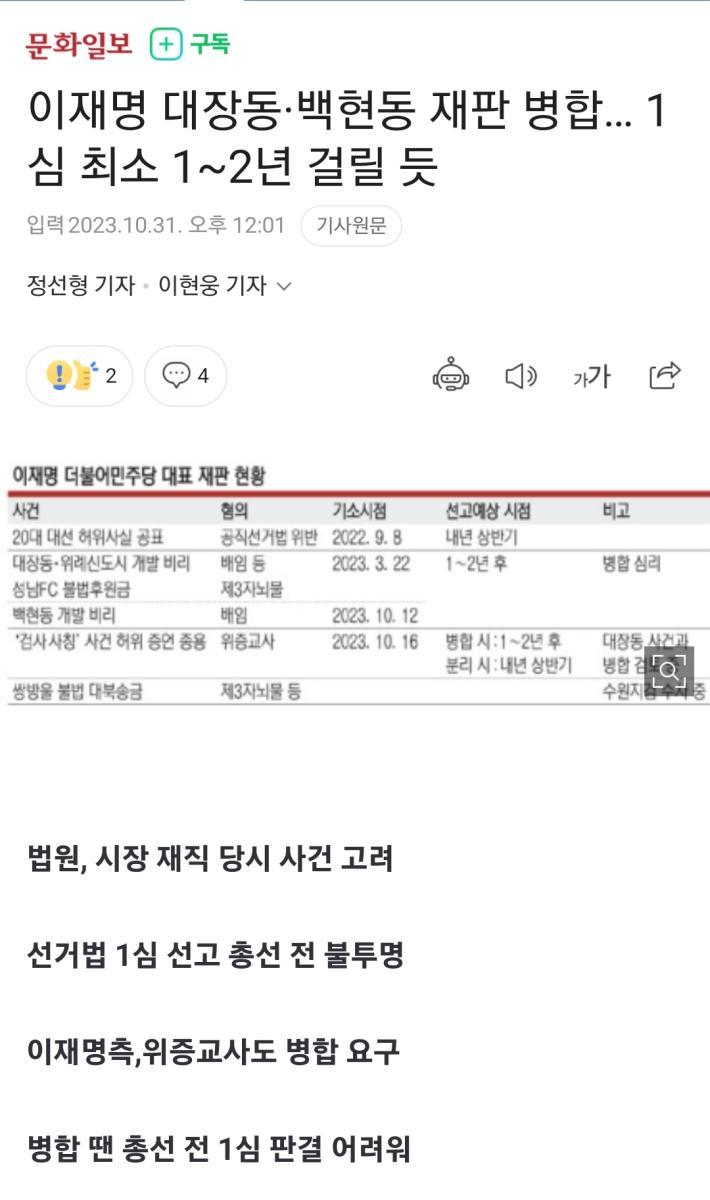 Screenshot_20231031_131735_NAVER.jpg