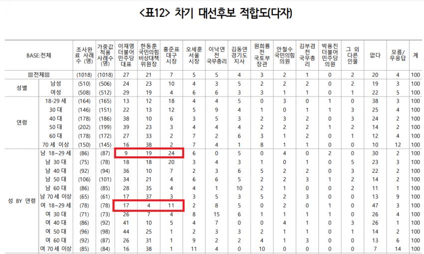 minjudang-20240102-225342-001-resize.png.jpg