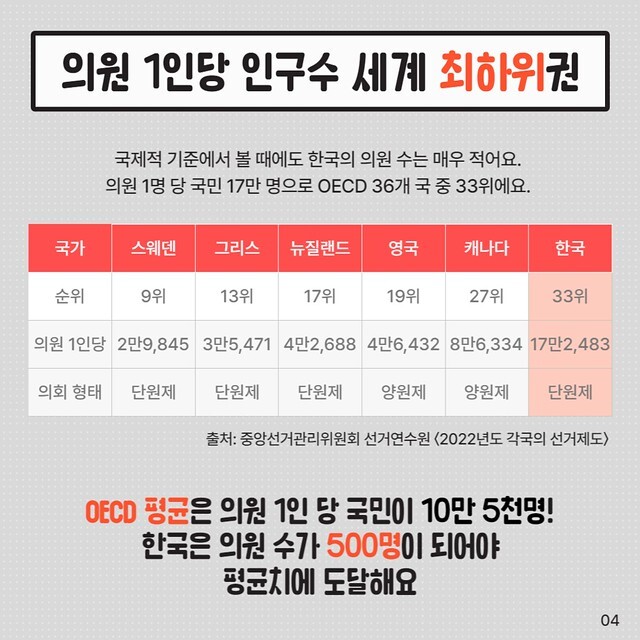 국회의원.jpg