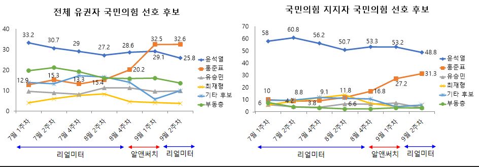 경선.JPG