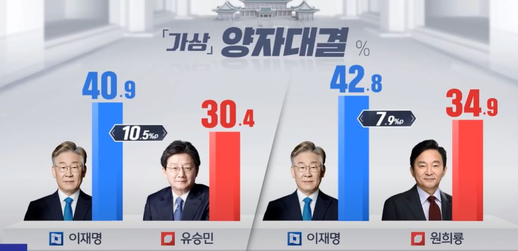 대통령2.JPG