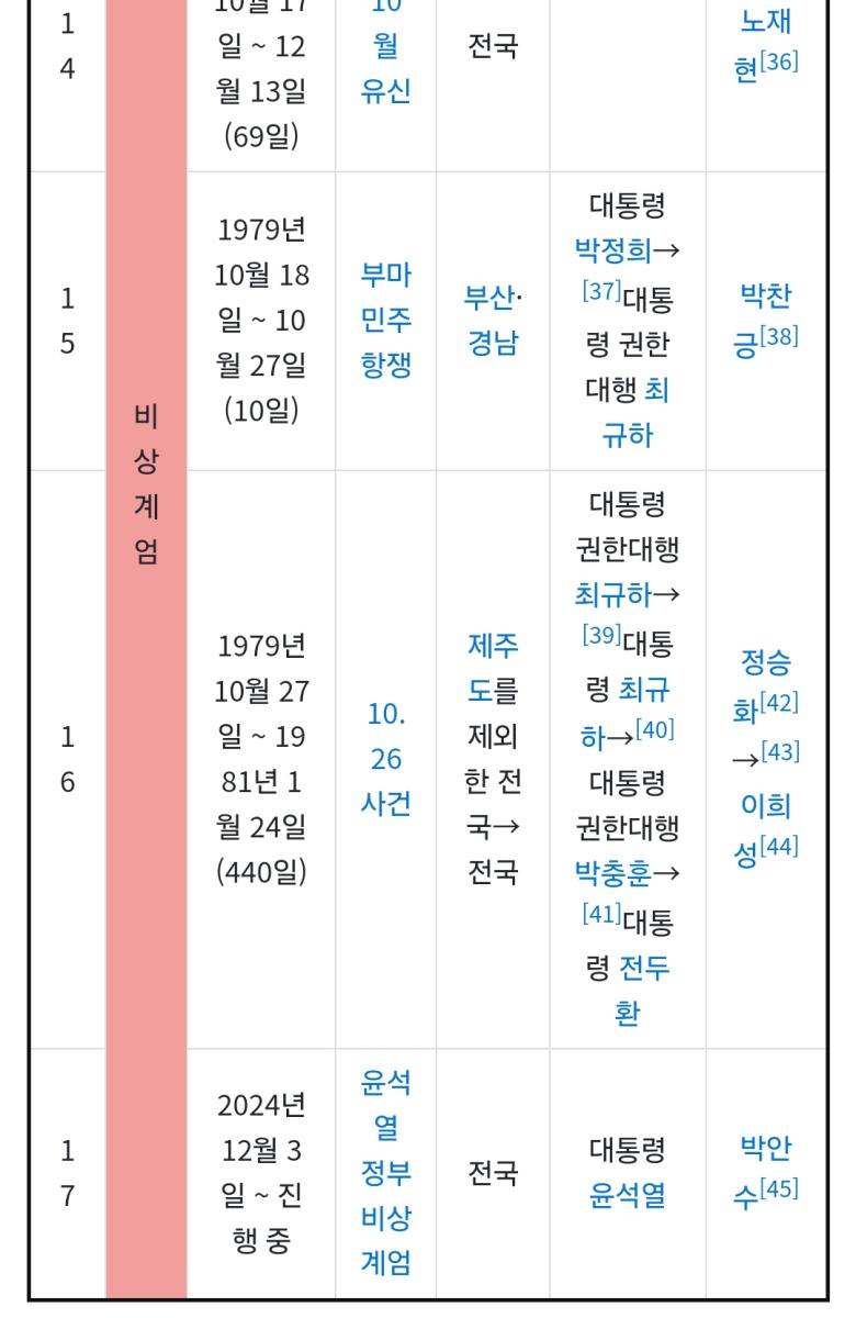 계엄령.png.jpg