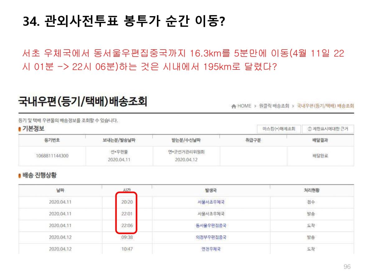 415총선 부정선거의혹 총정리_page-0096.jpg