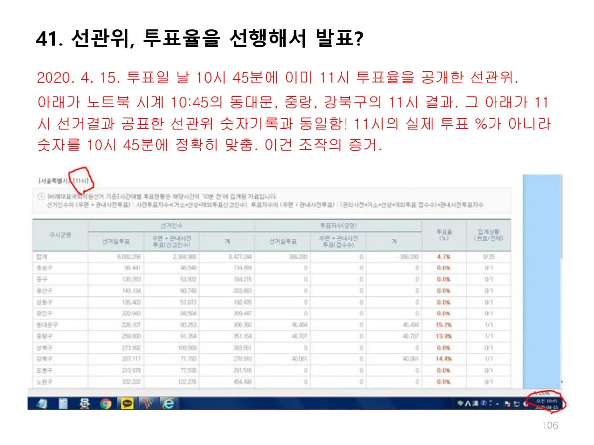 415총선 부정선거의혹 총정리_page-0106.jpg