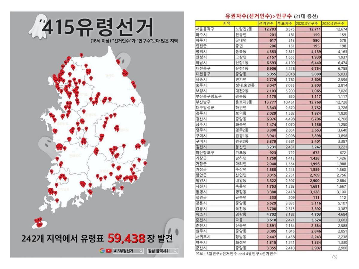 415총선 부정선거의혹 총정리_page-0079.jpg