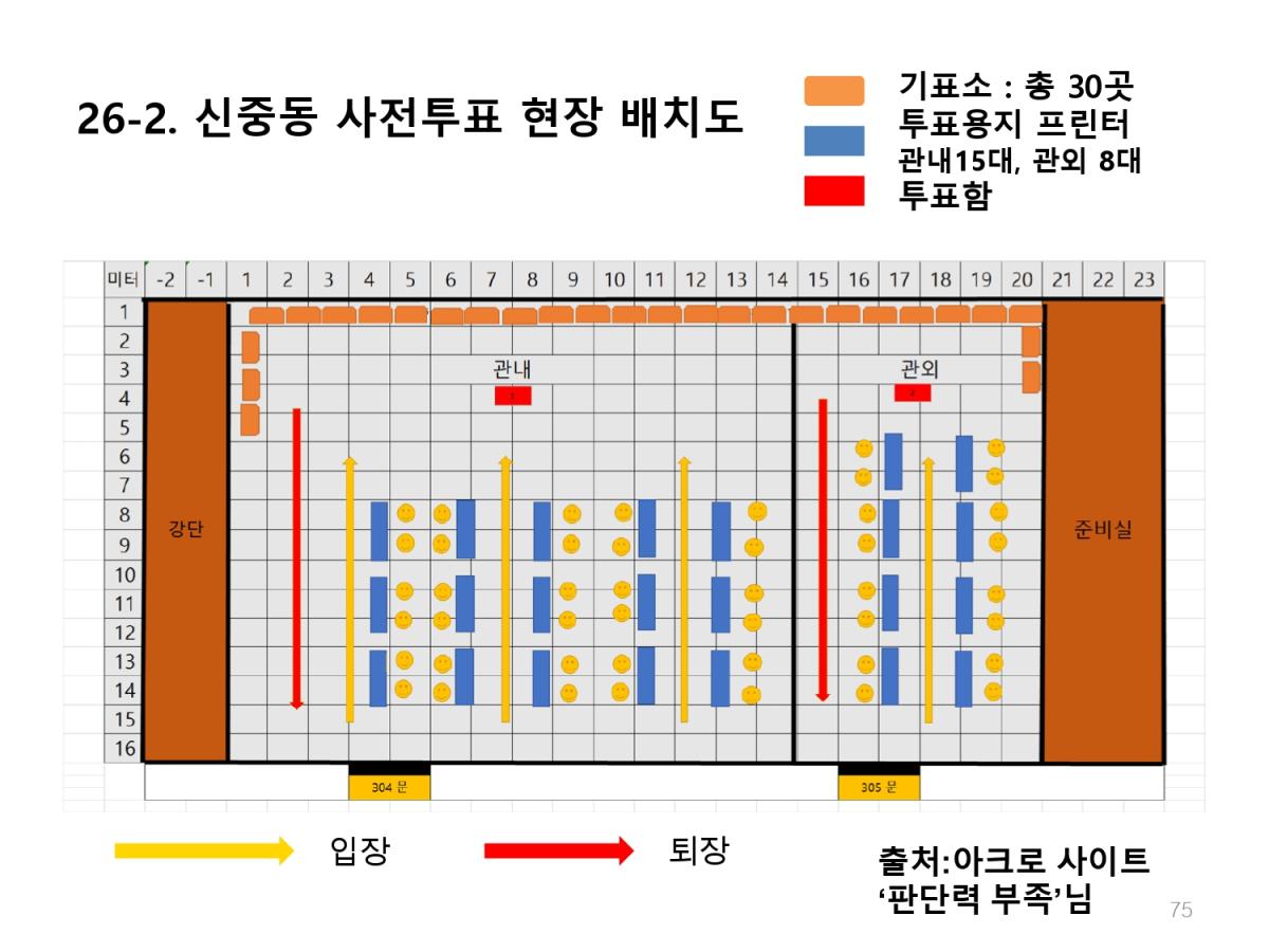 415총선 부정선거의혹 총정리_page-0075.jpg