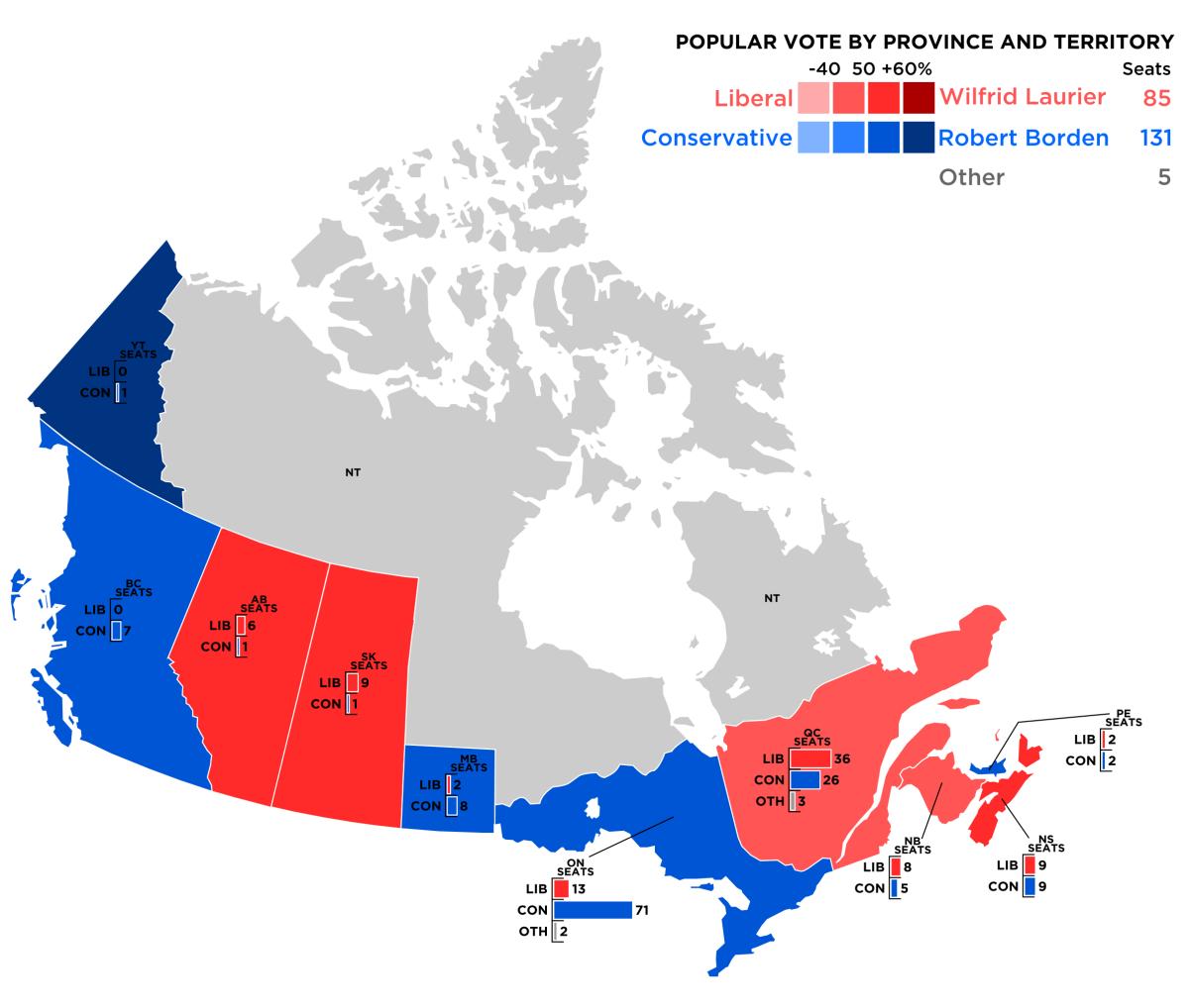 Canada_1911_Federal_Election.svg.png.jpg