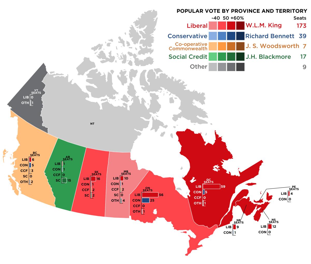 Canada_1935_Federal_Election.svg.png.jpg