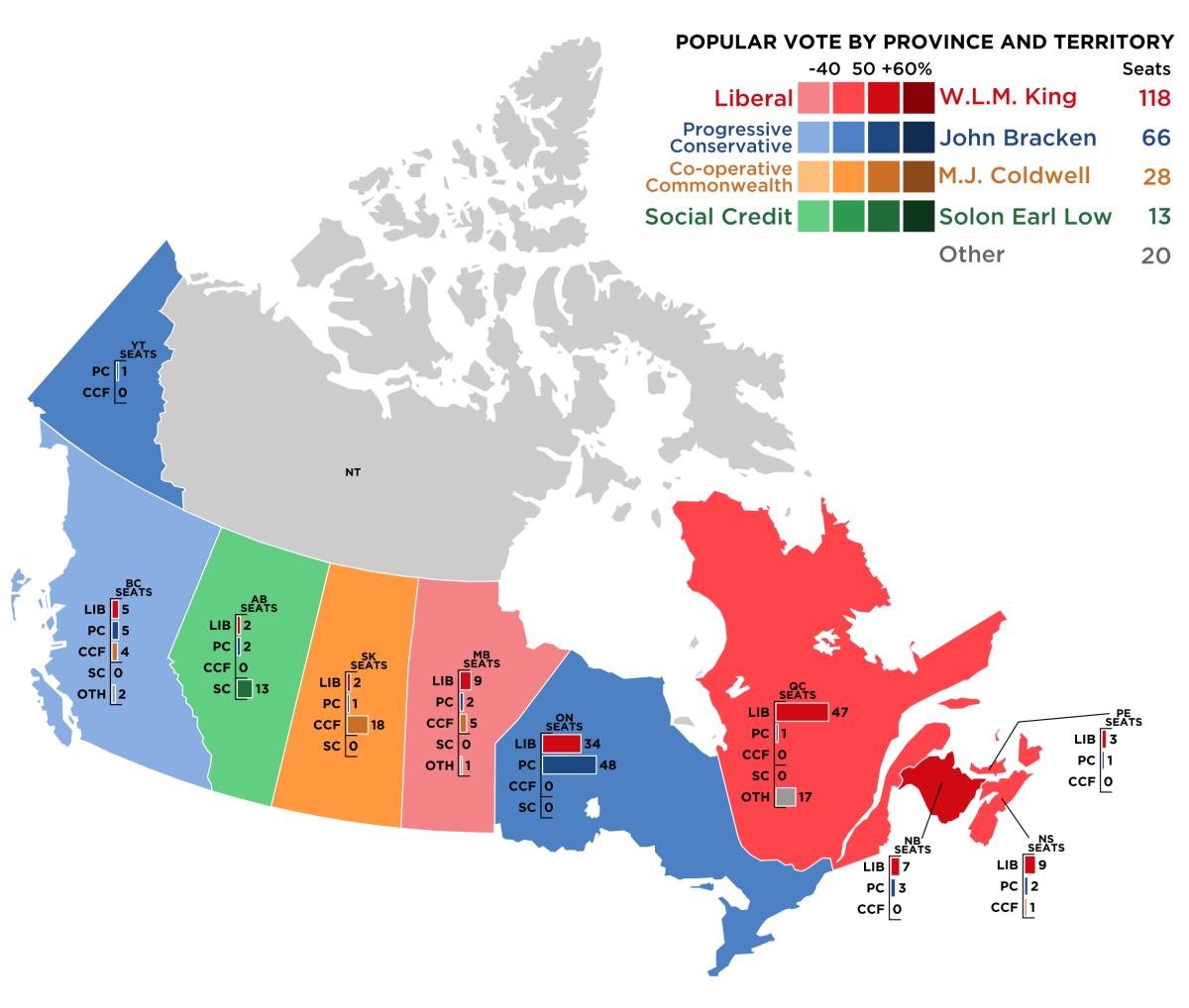 Canada_1945_Federal_Election.svg.png.jpg