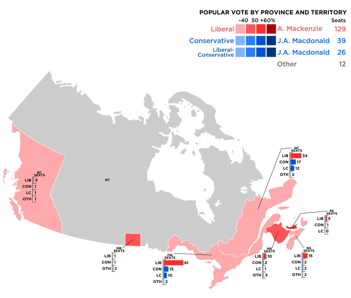 Canada_1874_Federal_Election.svg.png.jpg