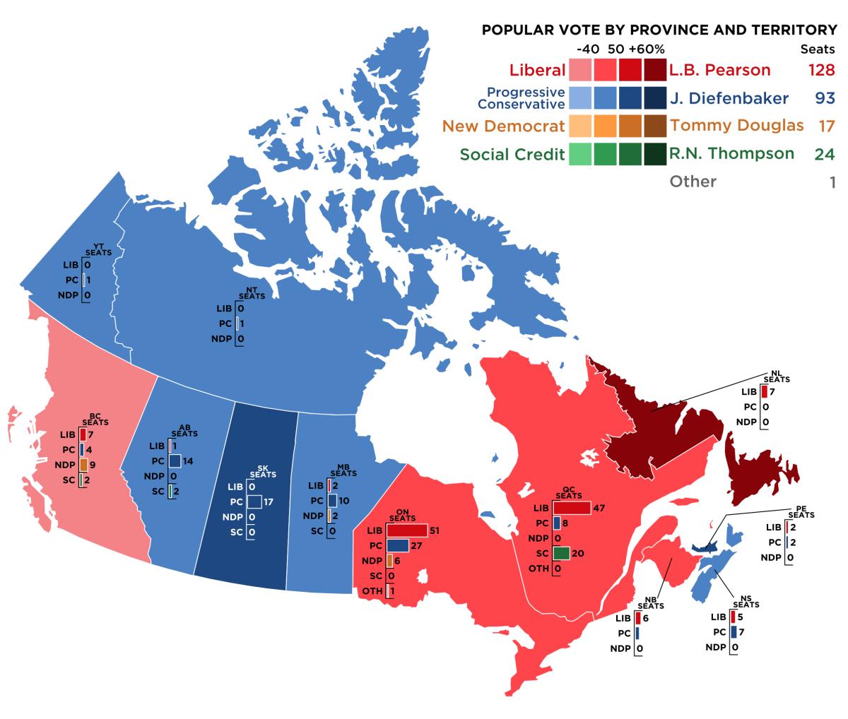 Canada_1963_Federal_Election.svg.png.jpg