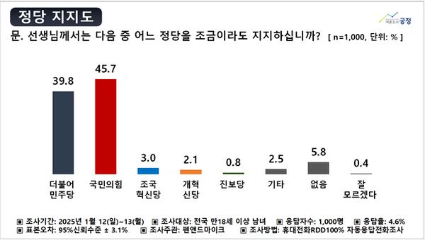 화면 캡처 2025-01-14 174803.png.jpg