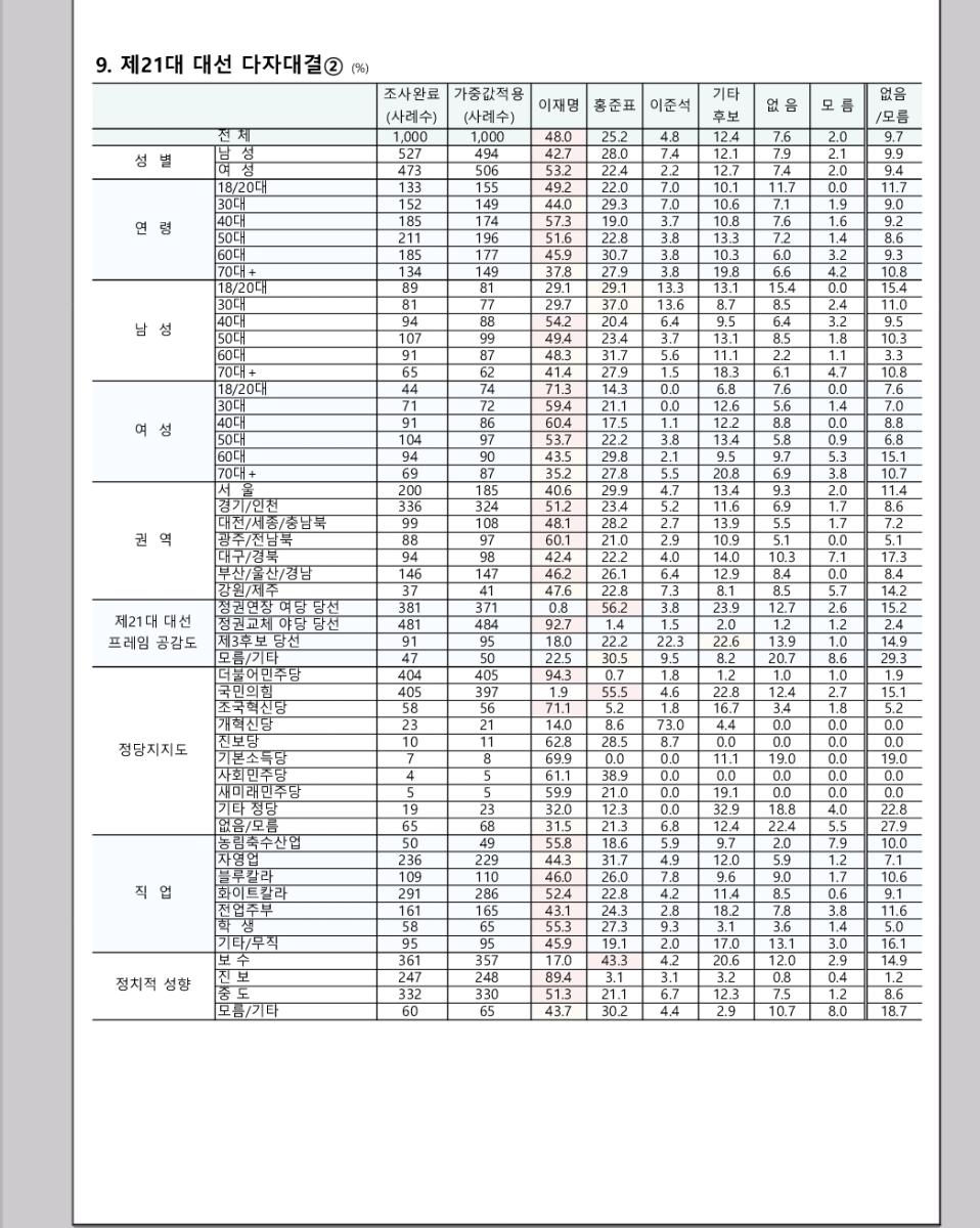 Screenshot_20250115_101532_Hancom Office Viewer.jpg