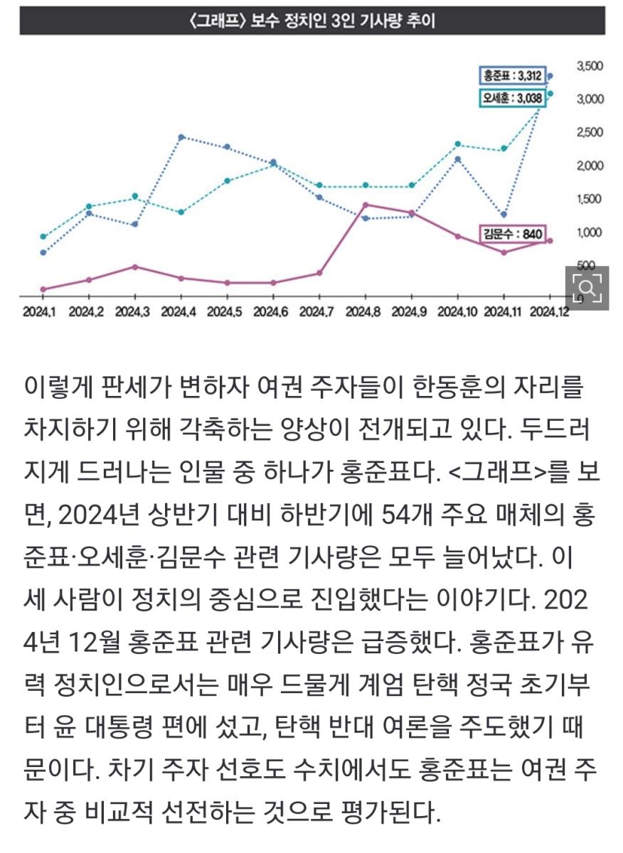 Screenshot_20250124-090949_NAVER.jpg