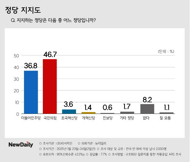 화면 캡처 2025-01-24 193235.png.jpg