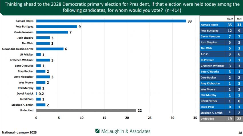 whitehouse-20250208-142212-000-resize.png.jpg