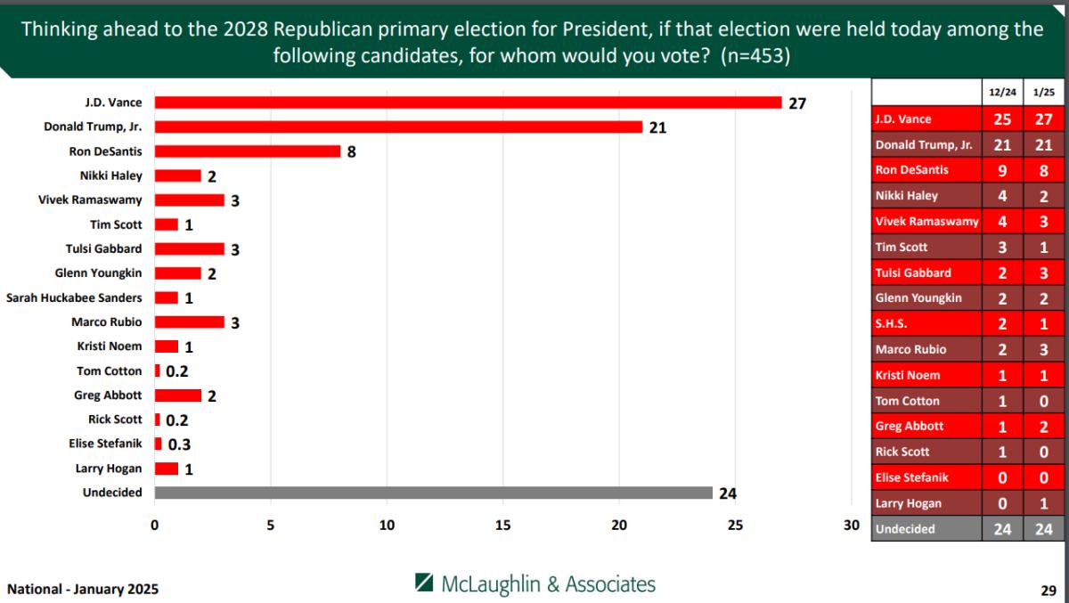 whitehouse-20250208-142214-001.png.jpg