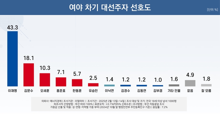 news-p.v1.20250216.d653eb1ec8e143f3bd1af1b3921ef6ce_P1.jpg