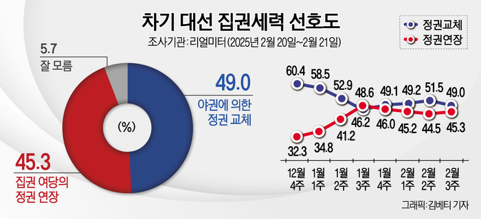 news-p.v1.20250223.60cc90f4a406490682d2c62bcd106bc2_P1.jpg