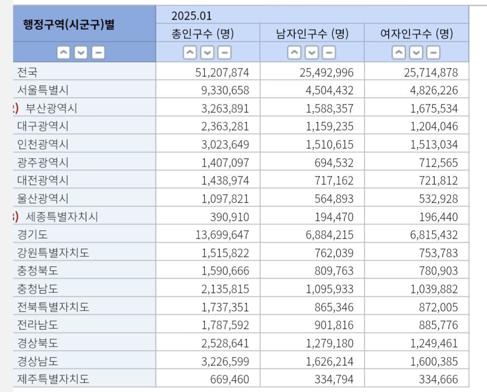 인구.jpg