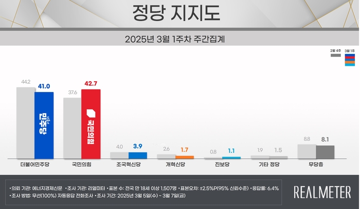 news-p.v1.20250309.c6c329a5c4ab40dd9ea82fd304bc5bf7_P1.jpg