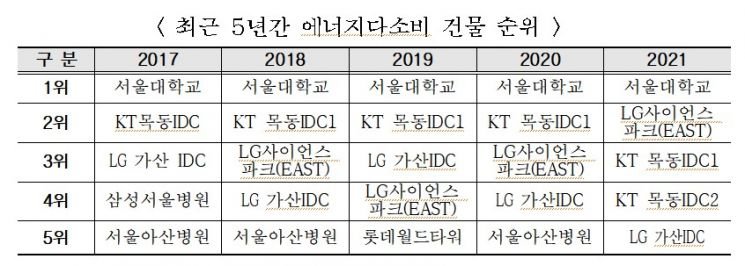 대학2.jpg